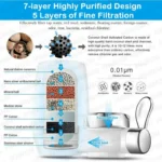 High quality activated carbon cartridge Ceramic Cartridge Water Purifier Tap Faucet - Image 4