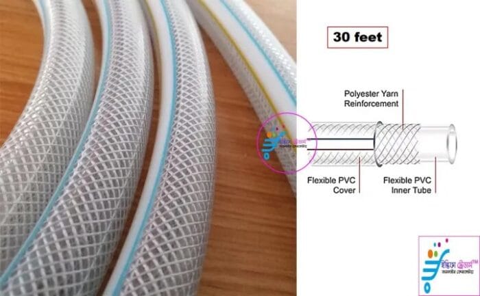 1/2 Inch PVC Flexible Nylon Clear Fiber Braid Hose with Pipe Joint Garden Hose quick Connectors 3 Pcs Set - Image 3