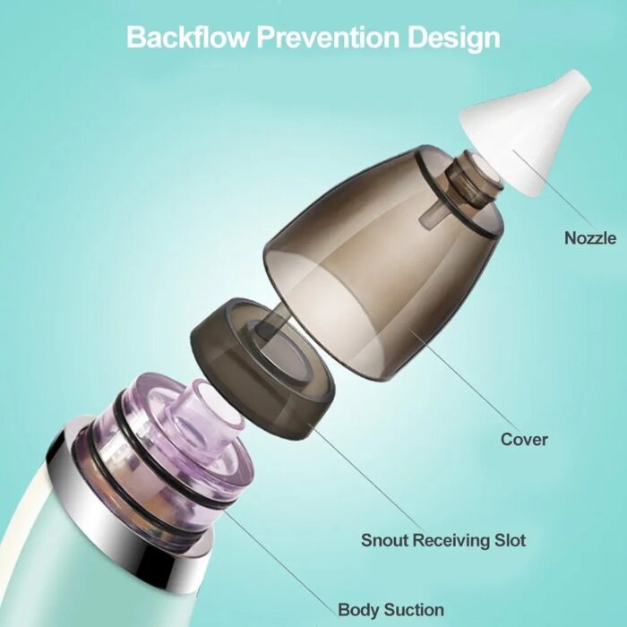 Electric Nasal Aspirator Baby Nasal Secretion Aspirator/Nasal Cleaner with 5 Suction Levels and 2 Tips for Newborns and Toddlers, BPA Free, Fully Washable & USB Charging, FDA CE - Image 2