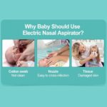 Electric Nasal Aspirator Baby Nasal Secretion Aspirator/Nasal Cleaner with 5 Suction Levels and 2 Tips for Newborns and Toddlers, BPA Free, Fully Washable & USB Charging, FDA CE - Image 12