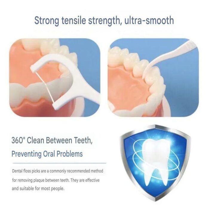 3 in 1 Tooth Cleaning Dental Floss Toothpicks Tongue Cleaner Set Clean Teeth Fresh Breath and Healthy Gums (50 Piece) - Image 5