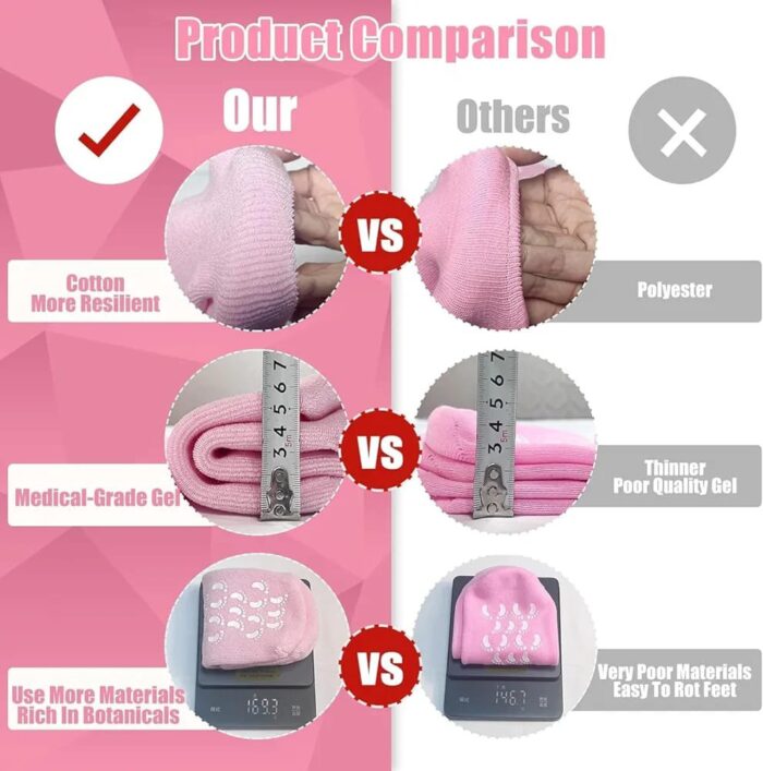 Moisturizing Gel Socks,Ultra-Soft with Spa Quality Gel for Moisturizing Vitamin E and Oil Infused, Gel Socks Helps Repair Dry Cracked Skins FREE FOOT PILE (1 Pair-Color May very) - Image 9