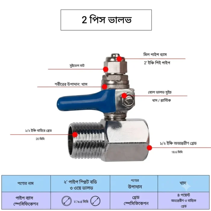 RO Water Connector 2